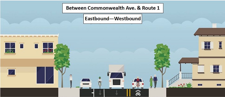 A rendering of East Glebe Road showing a parking lane, bicycle lane, and two traffic lanes