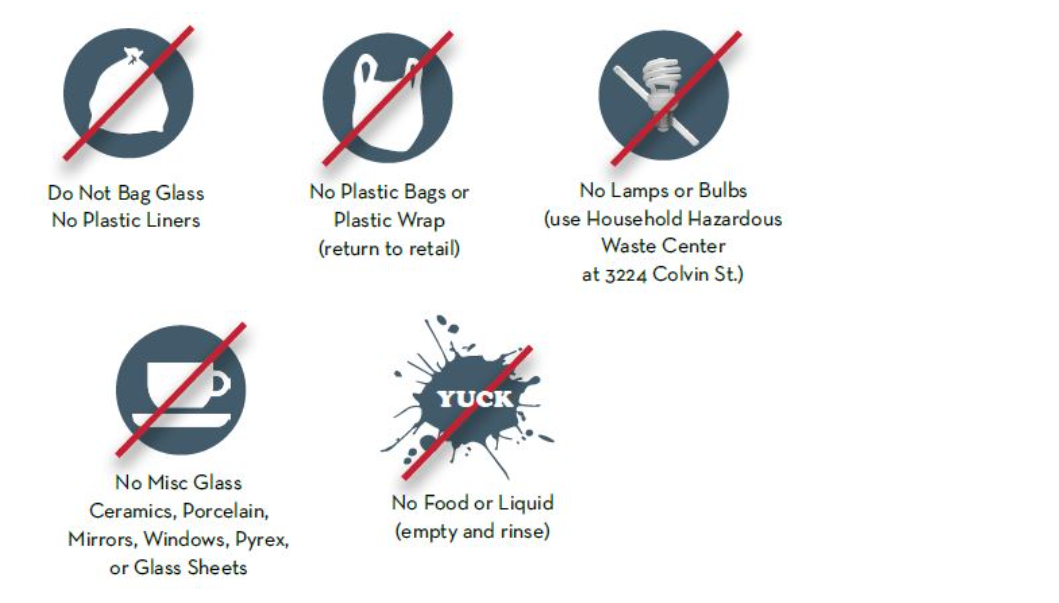 Graphic depicting items not permitted in glass-only recycling bins; information is repeated below this image in text
