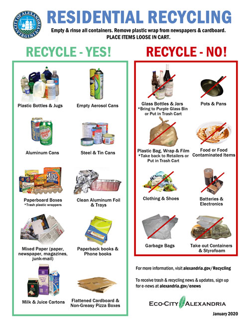 A photo of the City's yes/no recycling list. Please click "View the City's Yes/No list" for an accesible PDF version of this graphic