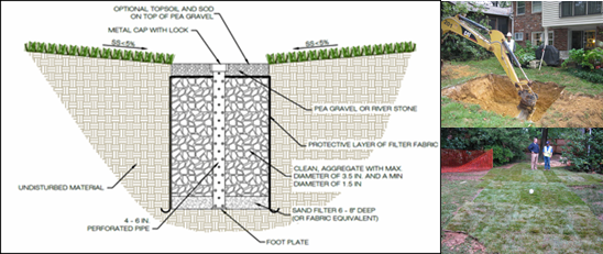 Infiltration Trench image