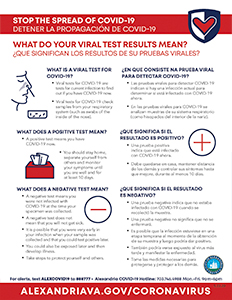 Viral Test Results