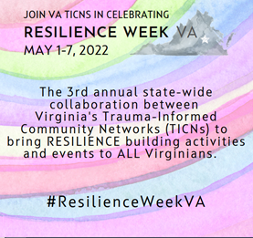 Resilience Week 2022