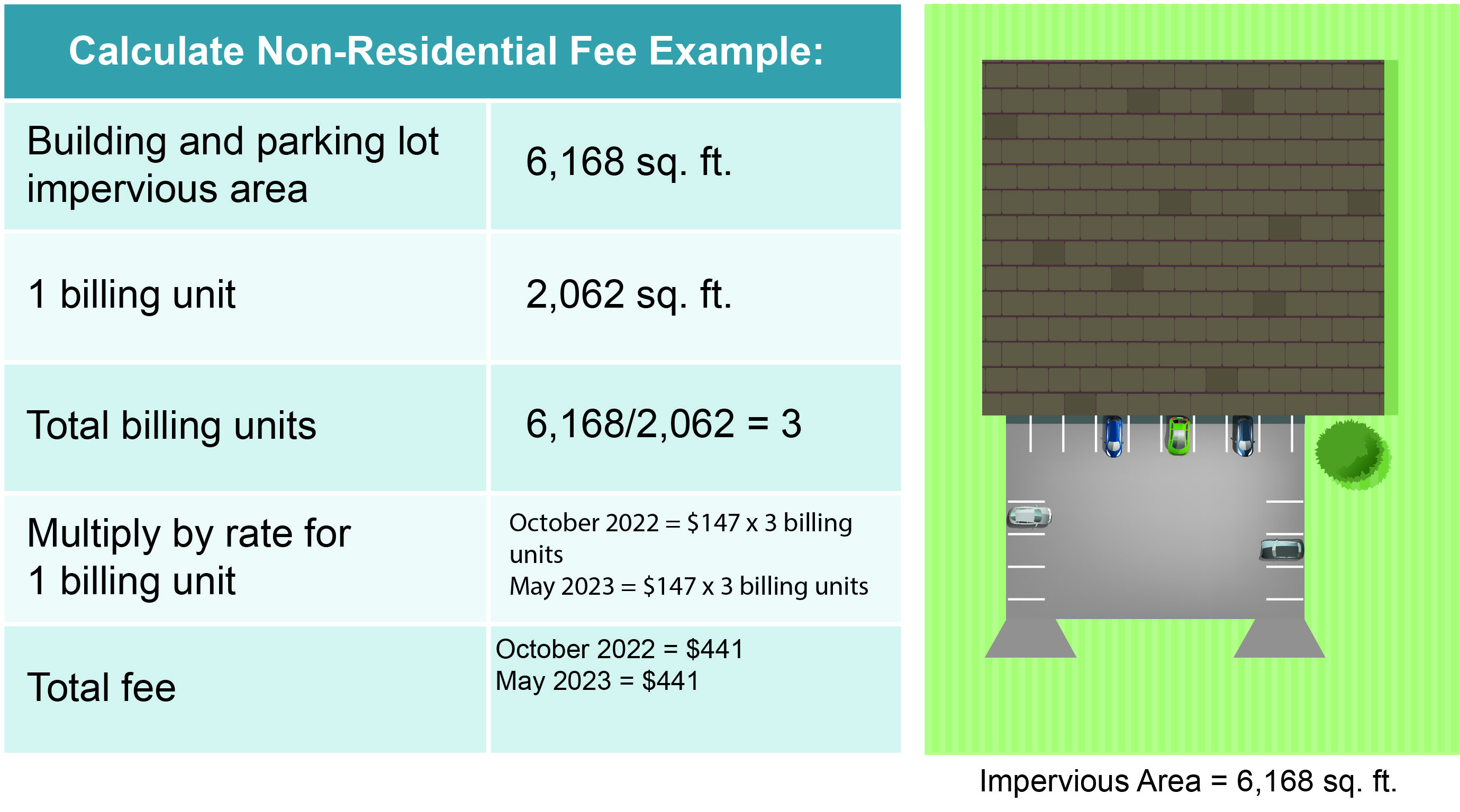 Non-Residential Fees [Recovered].jpg