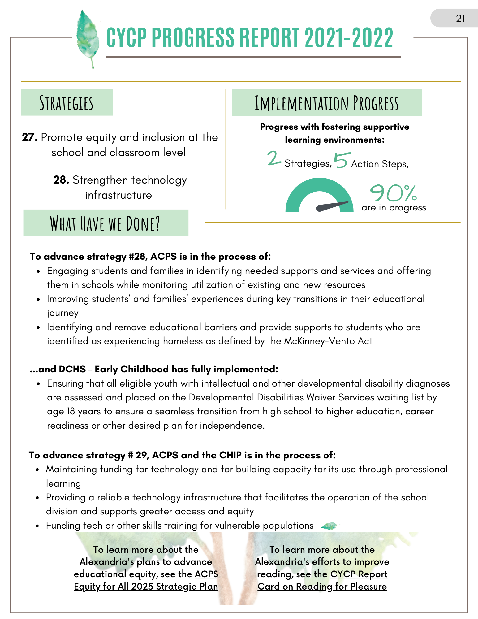 Ed. Equity 2022 - 2