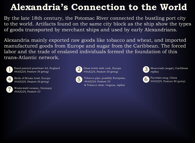 Case panel, Alexandria's Connection to the World