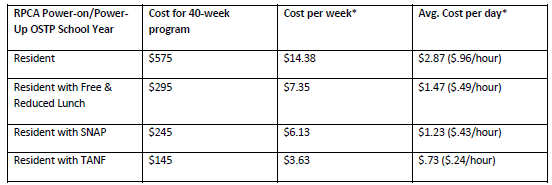 FY 24 BM 008 Table 2.PNG