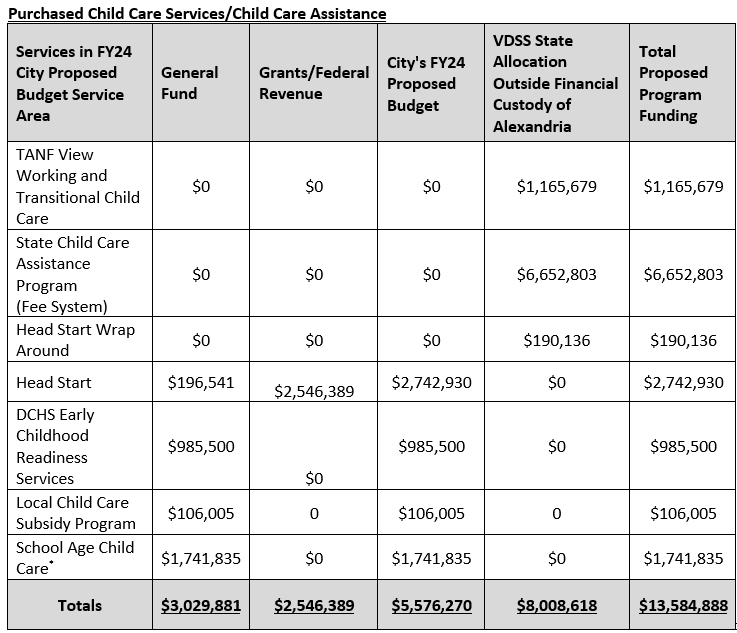 FY 24 BM 066 Table 1.PNG