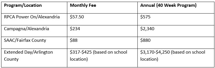 FY 24 BM 077 Table 1.PNG