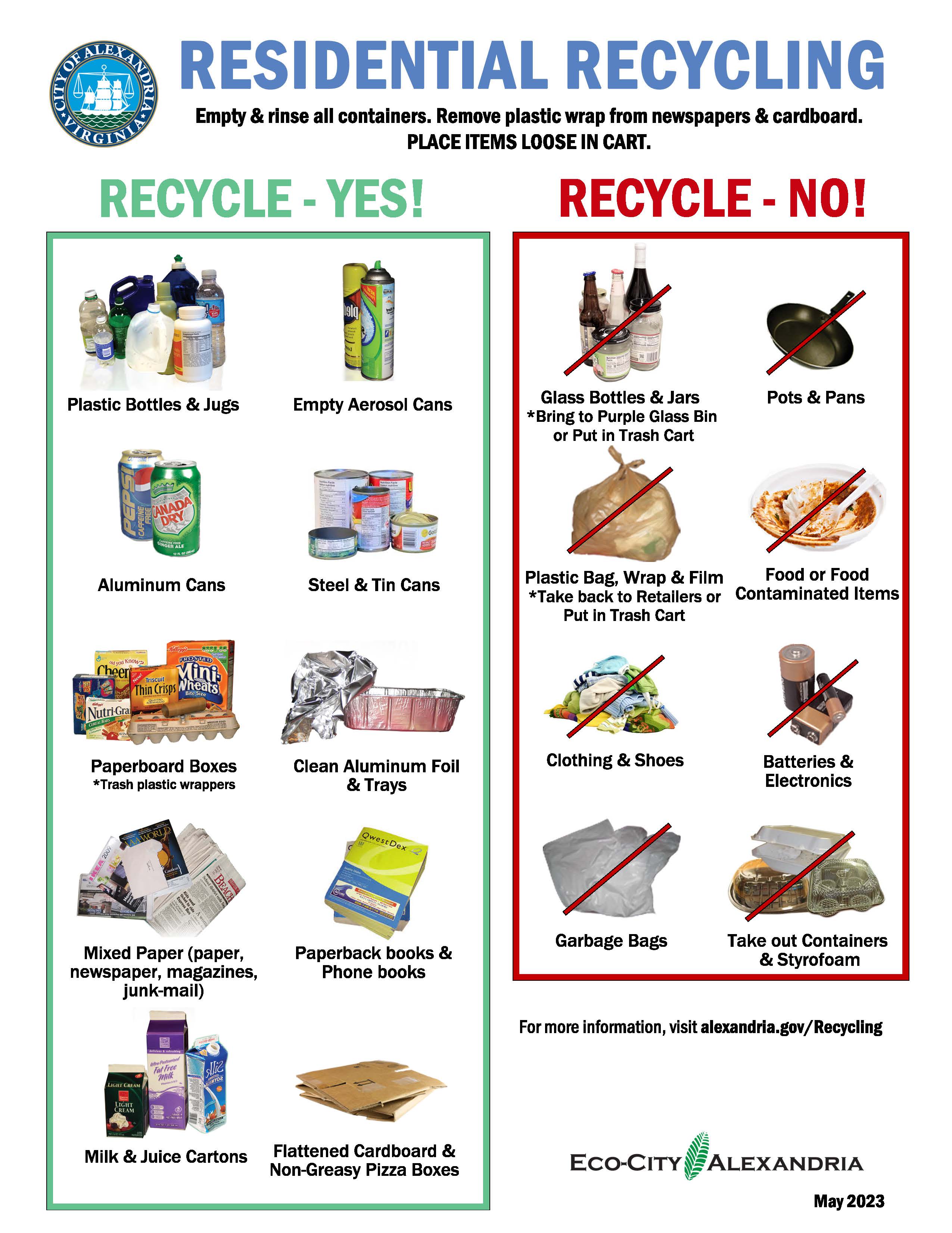 A photo of the Recycling Yes No List