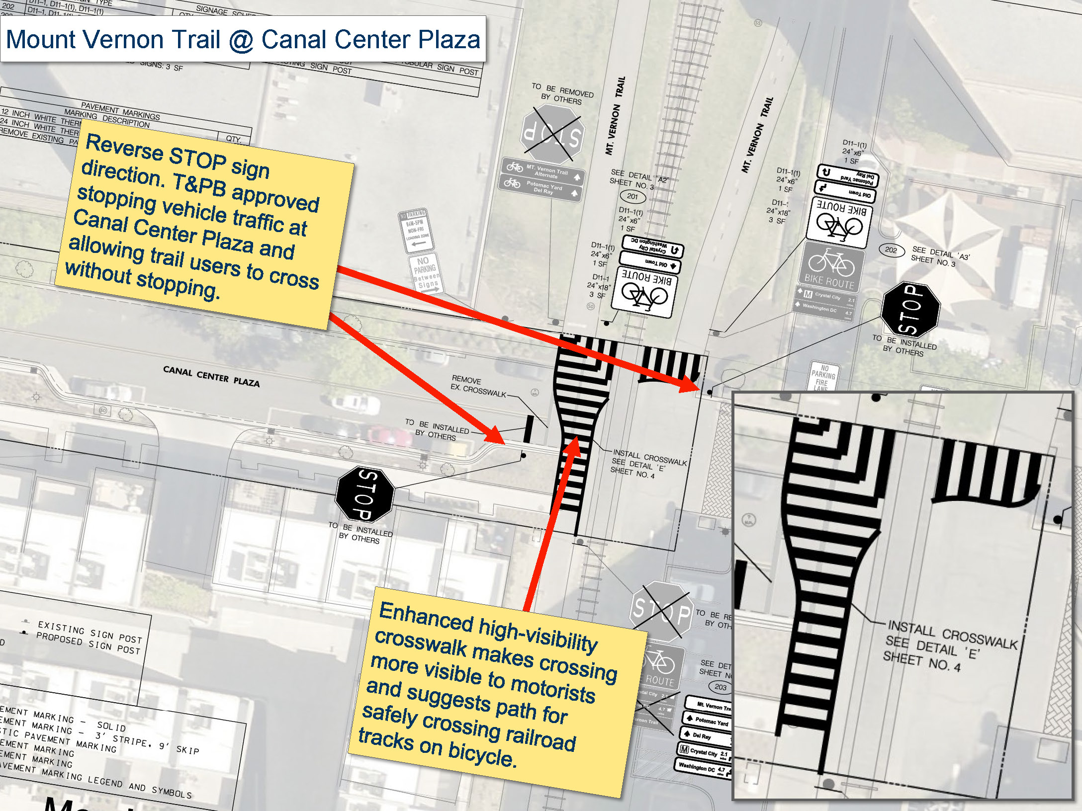 This images shows Mount Vernon Trail improvements at Canal Center Plaza