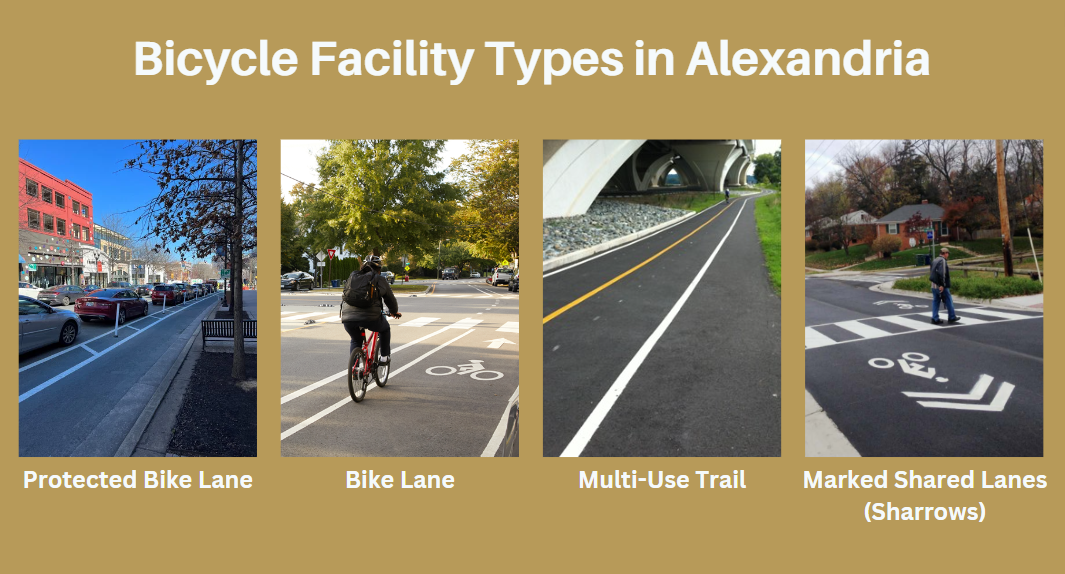 Bicycle Facility Types in Alexandria