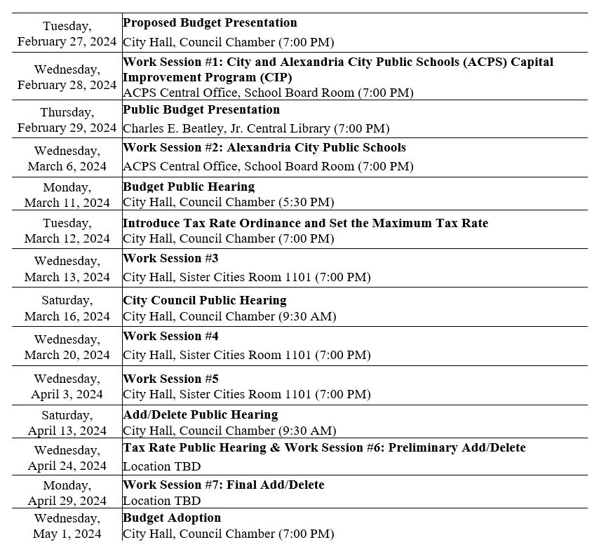 FY25 Budget Calendar