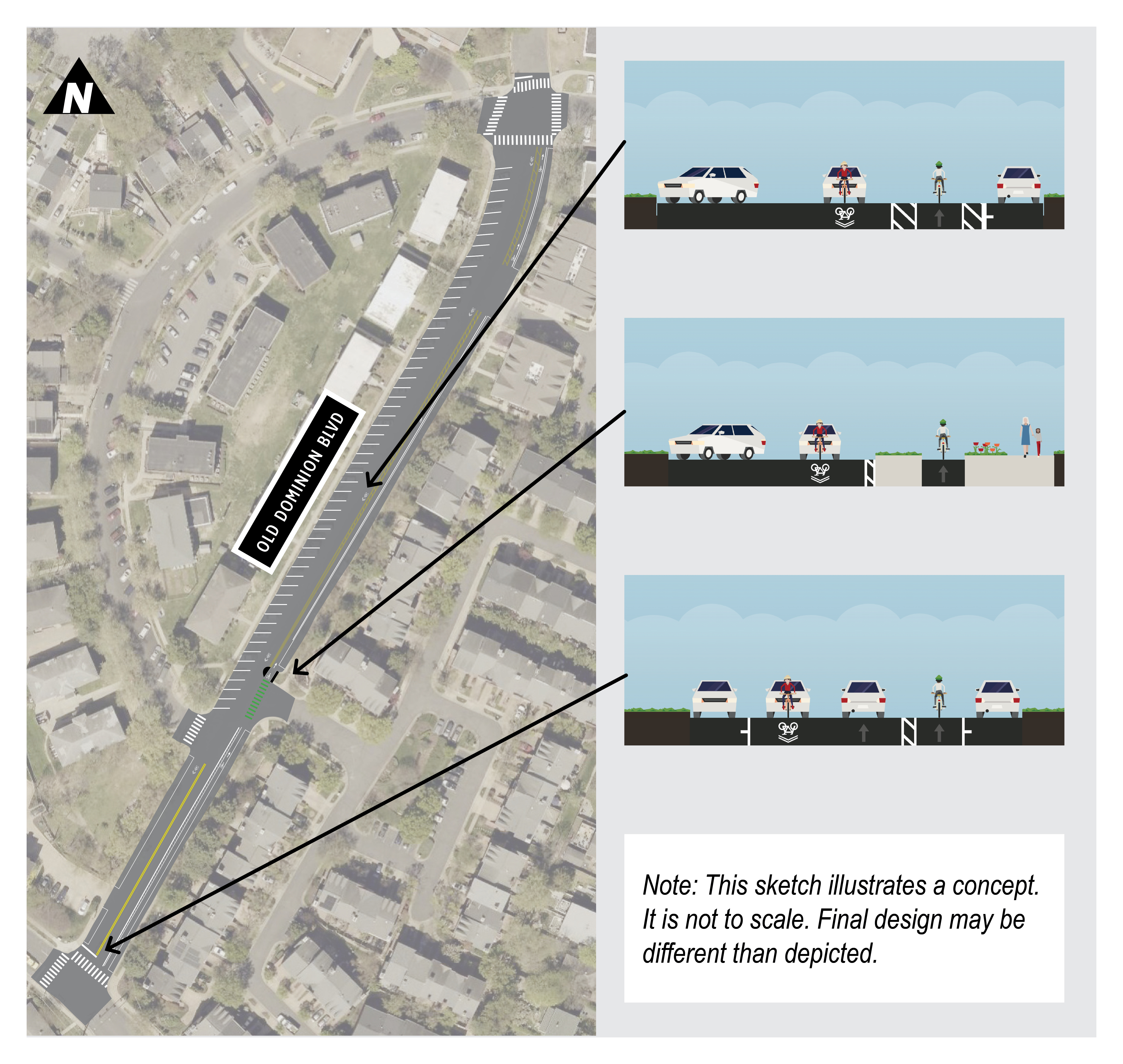 Graphic shows concept cross section for three locations along project corridor.