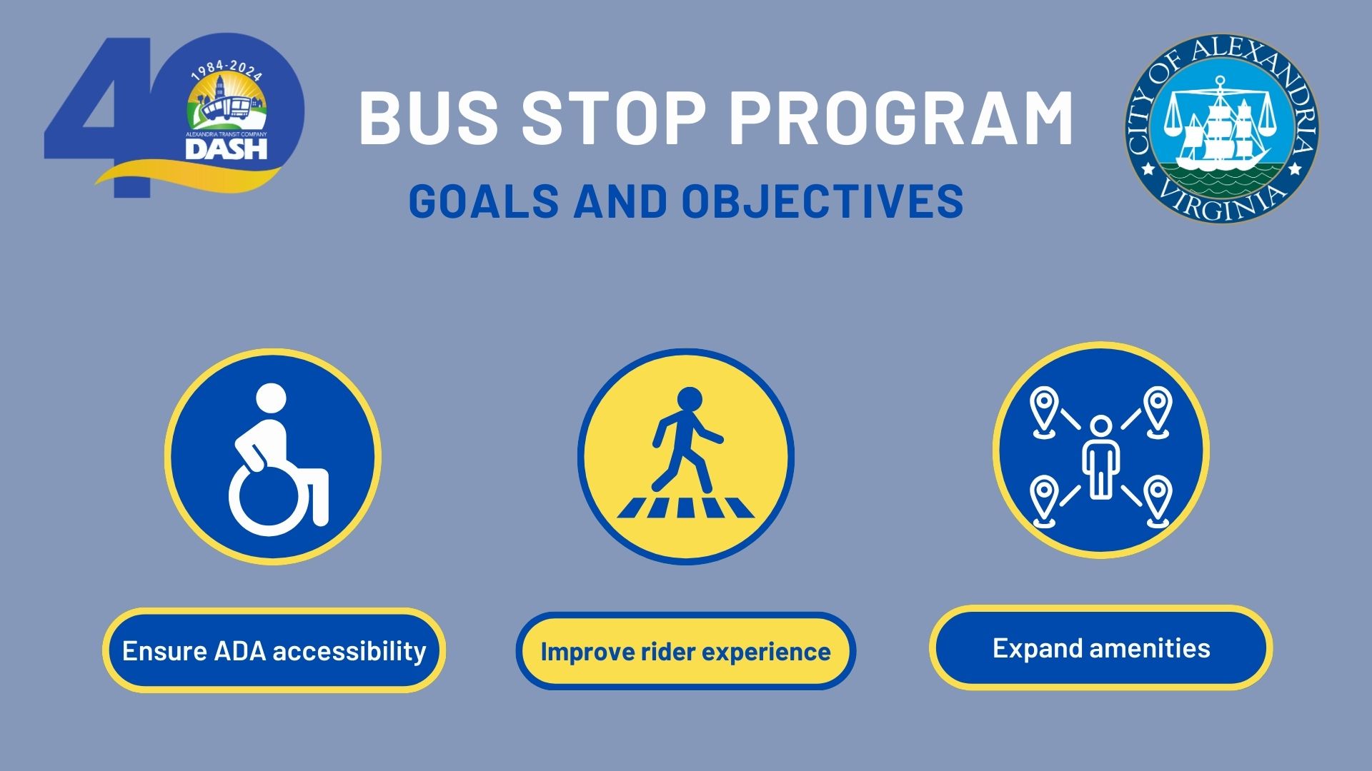 Bus Stop Program Goals and Objectives