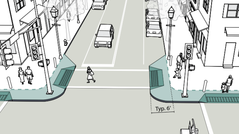 Graphic illustrating a curb extention, which is created by extending the sidewalk at corners or mid-block, thereby shortening the crossing distance, making pedestrians more visible, and slowing turning vehicles at intersections.