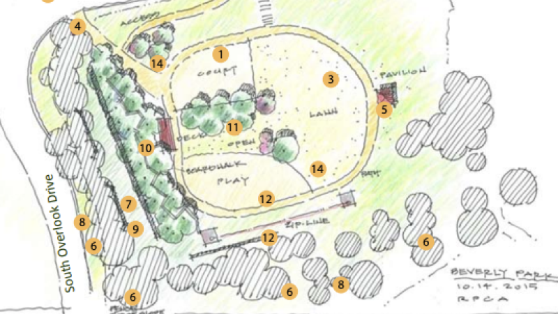 RPCA Parks Beverley Park Plan Improvement Plan Webbox Crop
