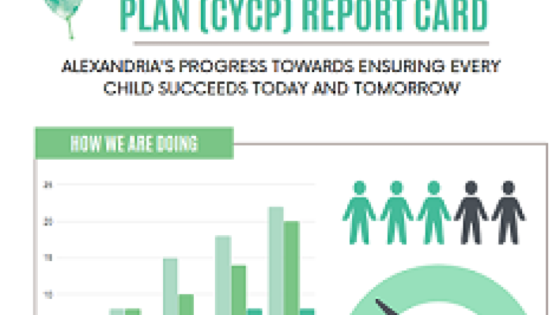CYCP Report Card