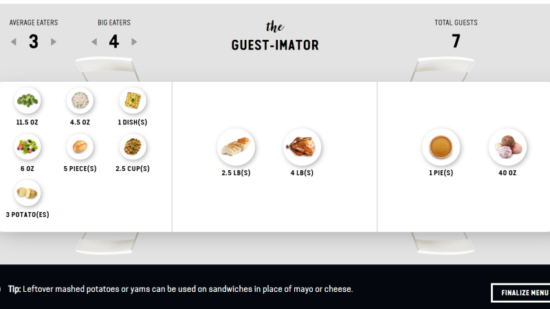 Save the food guest-imator