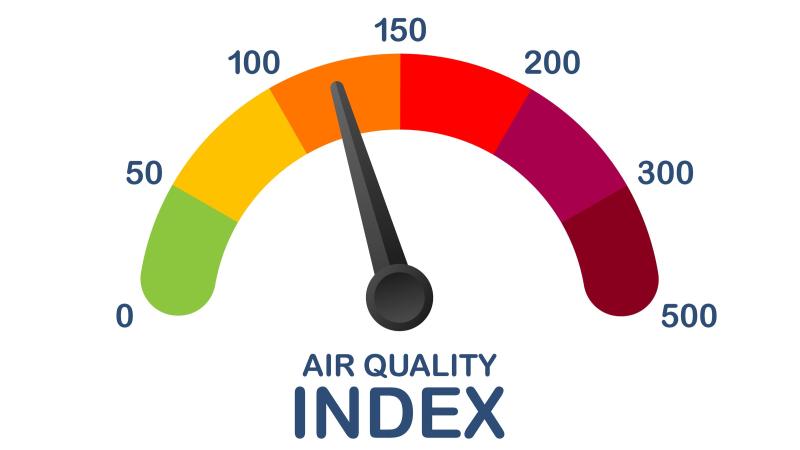 air quality index graphic shutterstock.