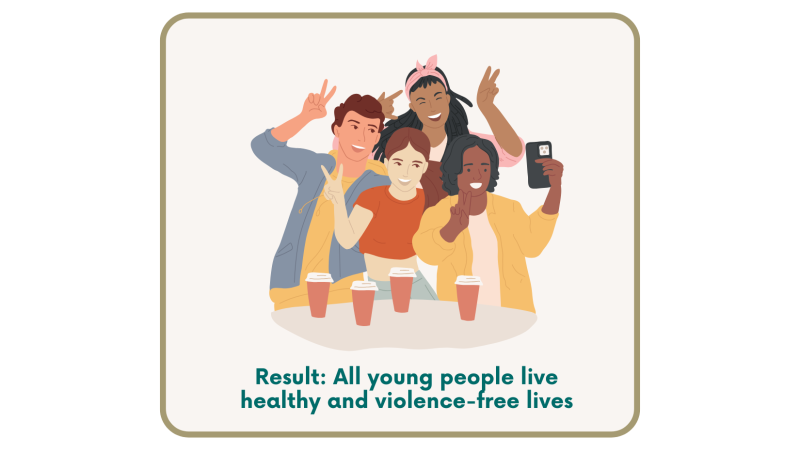 Youth Violence Prevention