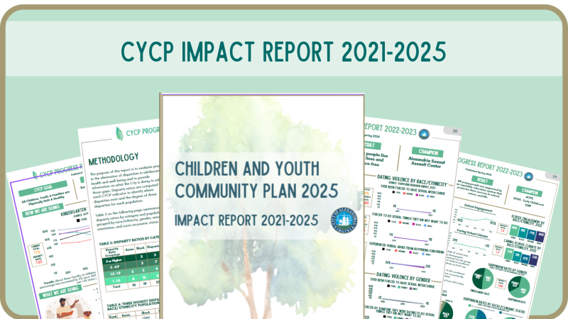 CYCP Progress Report (2021-2025)
