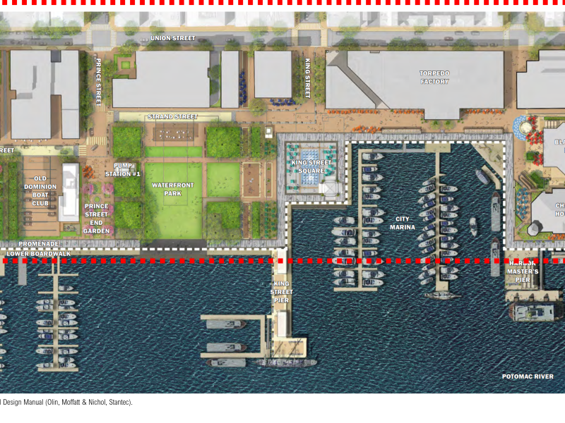 Baseline Plan with Source