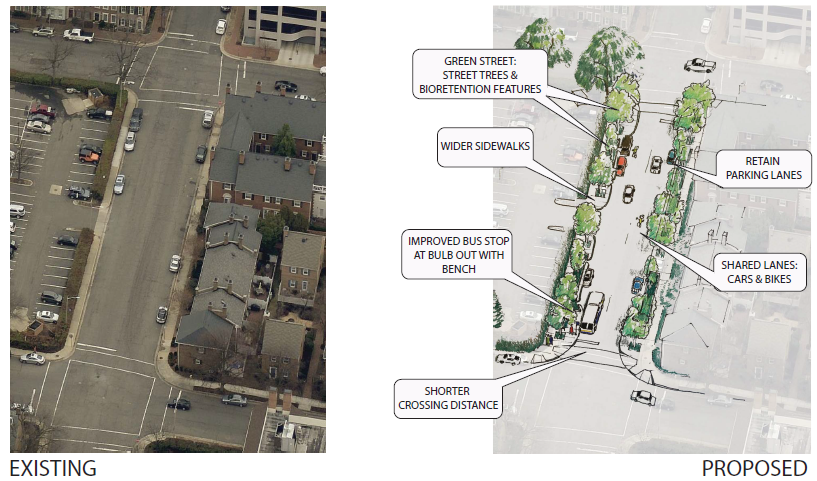Second Street Green Infrastructure Project concept image
