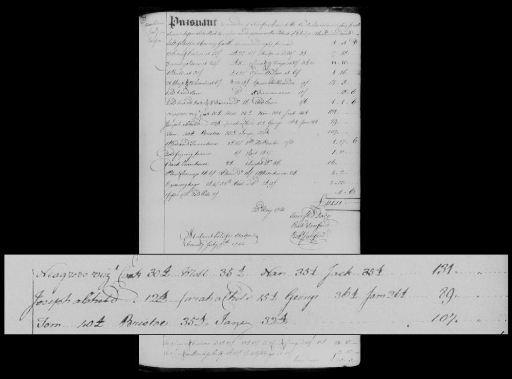 Stafford County Deed Book O p. 288 crop