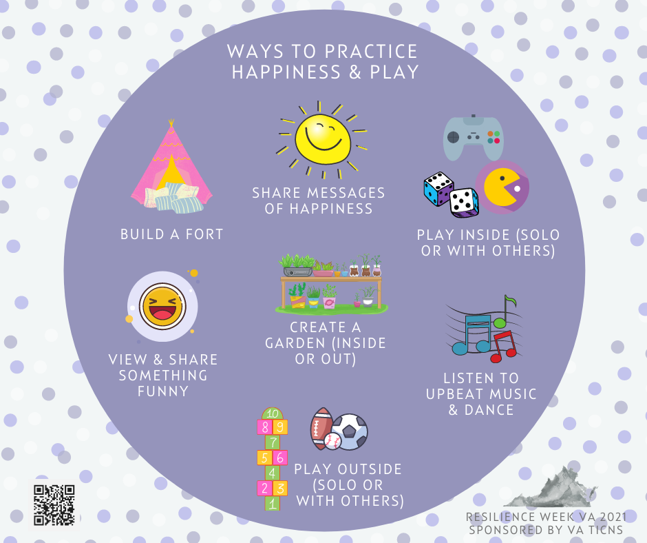 Ways to Practice Happiness & Play