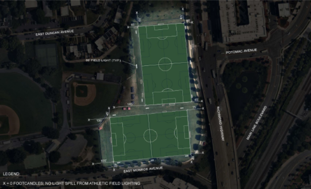 Eugene Simpson Field Lighting Illustration