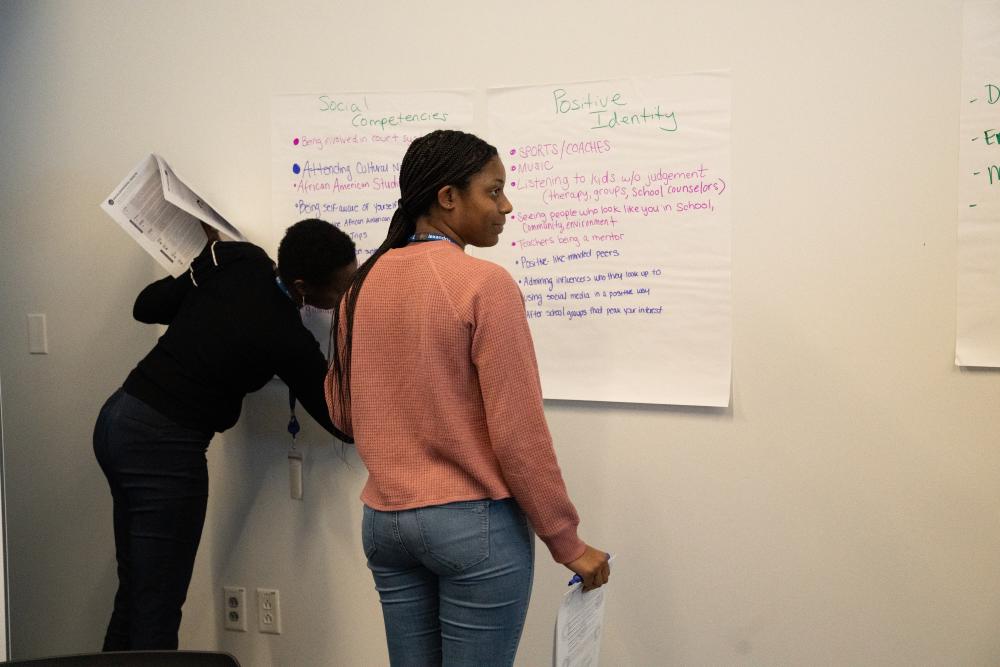 Asset Building Workshop