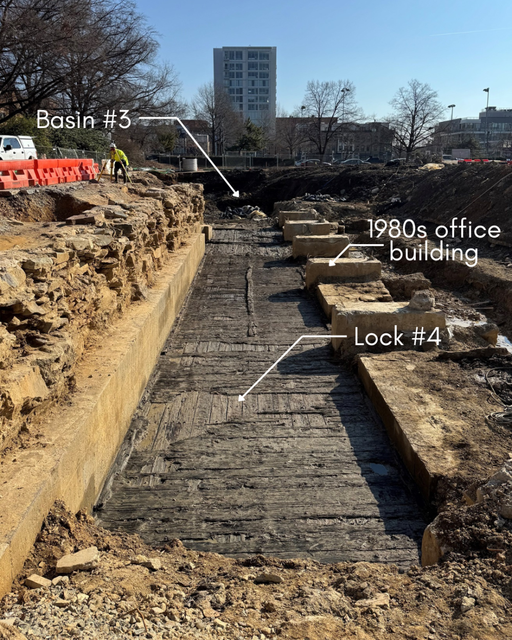 Excavated portion of the canal at 901 N Pitt Street, with labels showing the narrow Lock #4, Basin #3 in the background, and remains of the 1980's office building foundation.