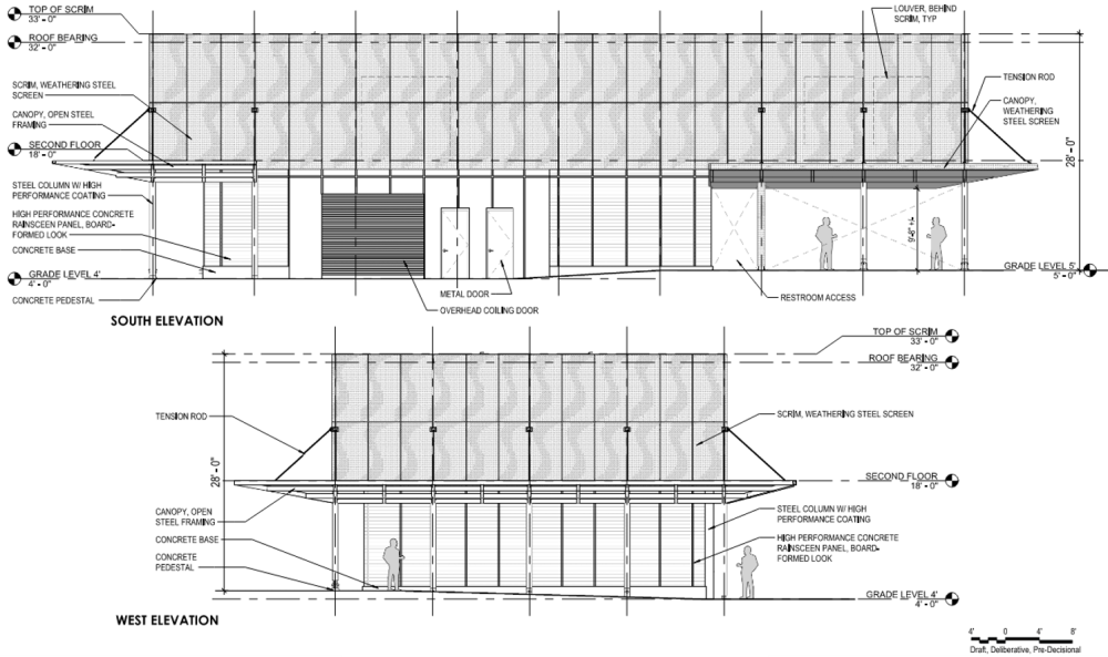 Current Waterfront Park Pump Station design building elevations.