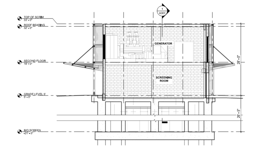 Current Waterfront Park Pump Station design building cross section.