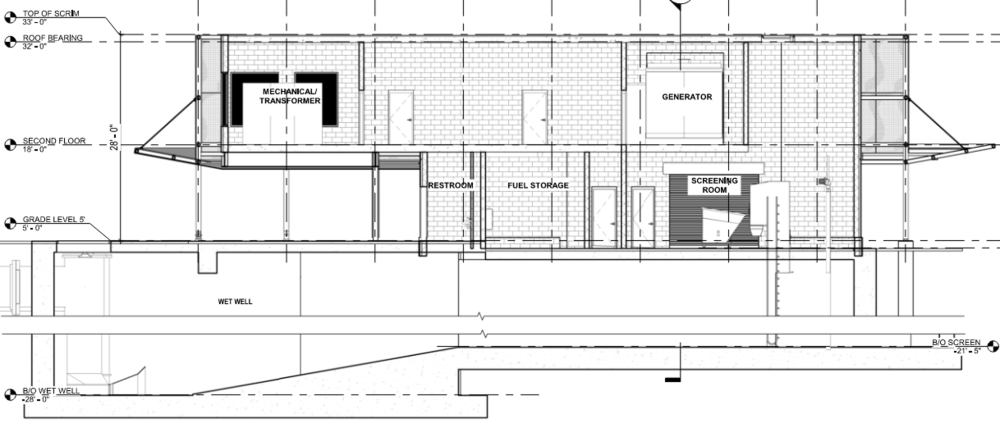 Current Waterfront Park Pump Station design building cross section.