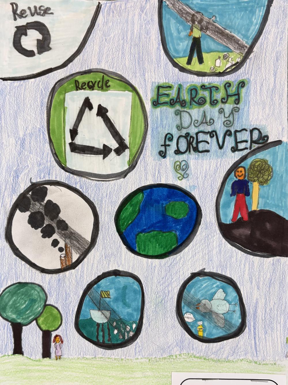 Earth Day Forever with recycling images 