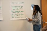 Asset Building Workshop