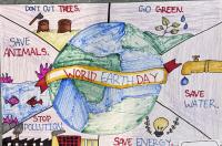 Earth surrounded by different ways save earth