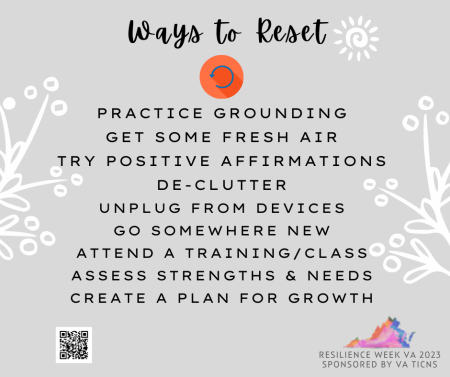 Ways to Reset
