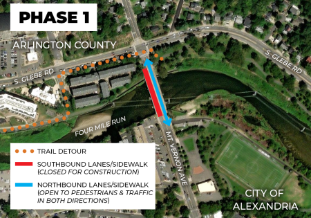 A map of the Mt Vernon Ave bridge over Four Mile Run, showing Phase 1 southbound lane closures in red, the trail detour on the Arlington County side, and the northbound traffic pattern.