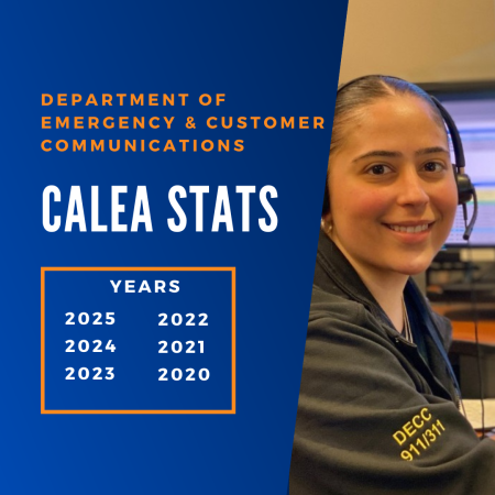 Calea stats 2025