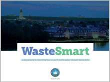 Cover image for the WasteSmart report (Text WasteSmart, plus city seal, and an aerial photo of the Alexandria skyline at dusk.)
