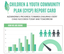 CYCP Report Card Image